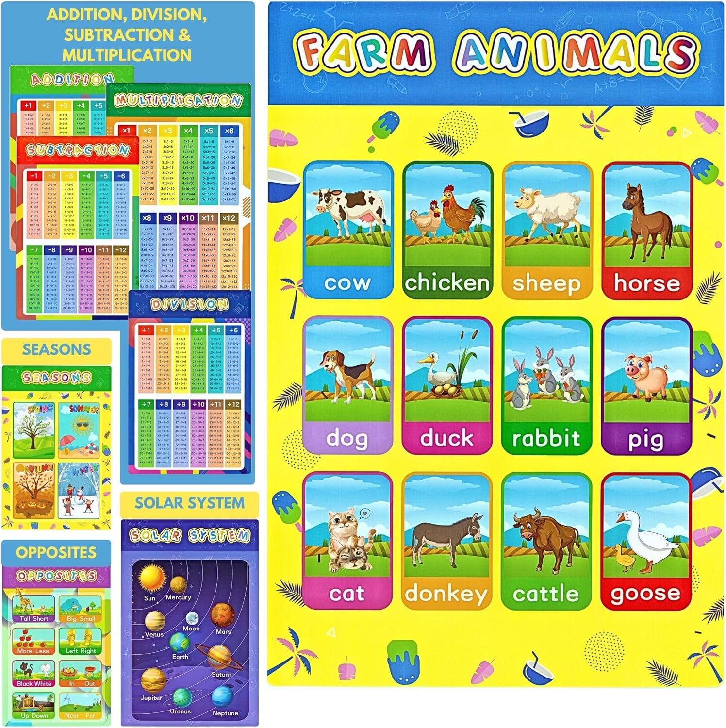 16 Educational Posters for kids 1-3 Laminated Learning ABC Chart Numbers Colors Shapes Days of The Week Preschool Kindergarten Classroom Decor Colorful