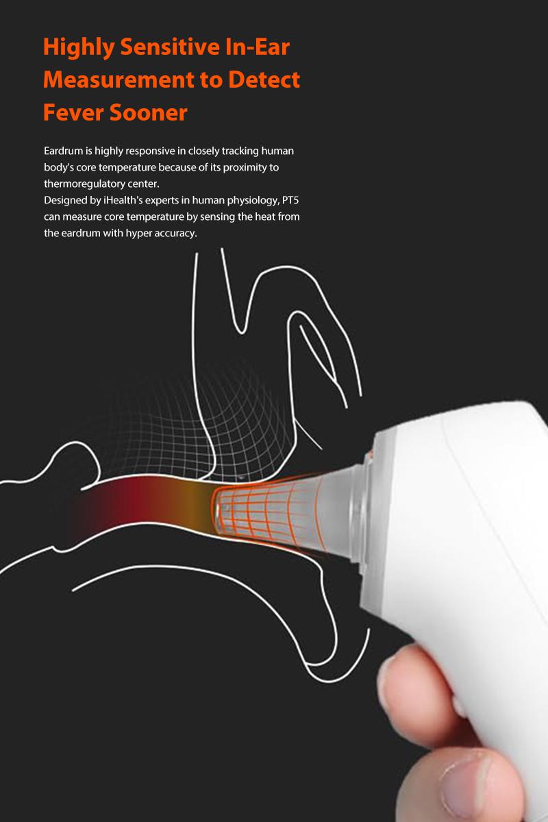 iHealth Digital Ear Thermometer, 1-Second Accurate Reading, Infrared, Pre-Warmed Tip with 21 Disposable Lens Filters & Organizer Case for All age
