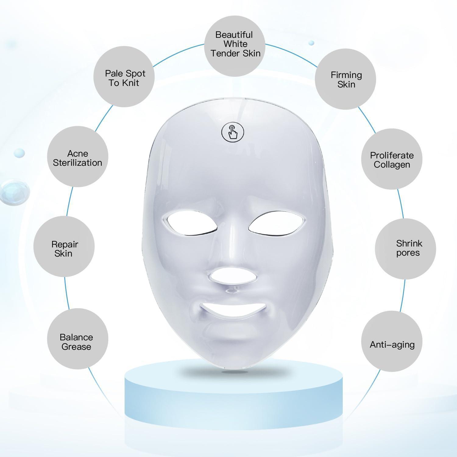 SHMHE Red light therapy mask, 7-color LED photorejuvenation mask, daily care photorejuvenation, wireless charging, ideal gift for women, autumn and winter skin care facial care gift