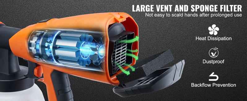 VEVOR Electric Paint Sprayer with 1300ml Container - HVLP Spray Gun with 5 Copper Nozzles - Ideal for Home Interior, TikTokShopBlackFriday, Exterior, House Painting, and Furniture - Includes 3 Spray Patterns