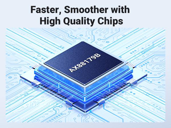 UGREEN USB to Ethernet Adapter, 1000Mbps Plug and Play Ethernet Adapter with USB 3.0, Driver Free, RJ45 LAN Network Dongle Compatible with Nintendo Switch, Laptop, PC, MacBook, Windows, macOS, Linux