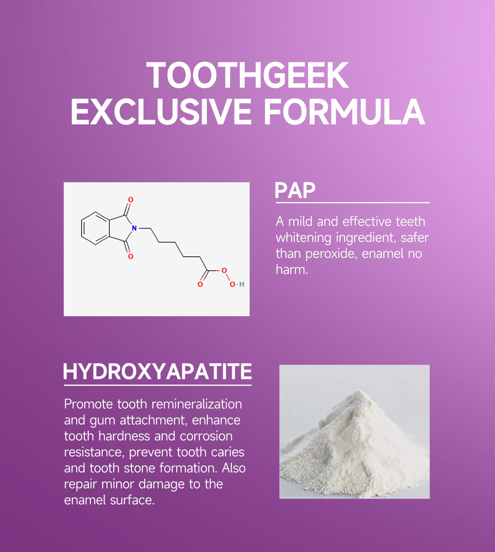 Toothgeek Mint Pap Teeth Strips – 7-Day Use Gentle Formula, Clean Feel, Mint Flavor, Purple Fun Stickers