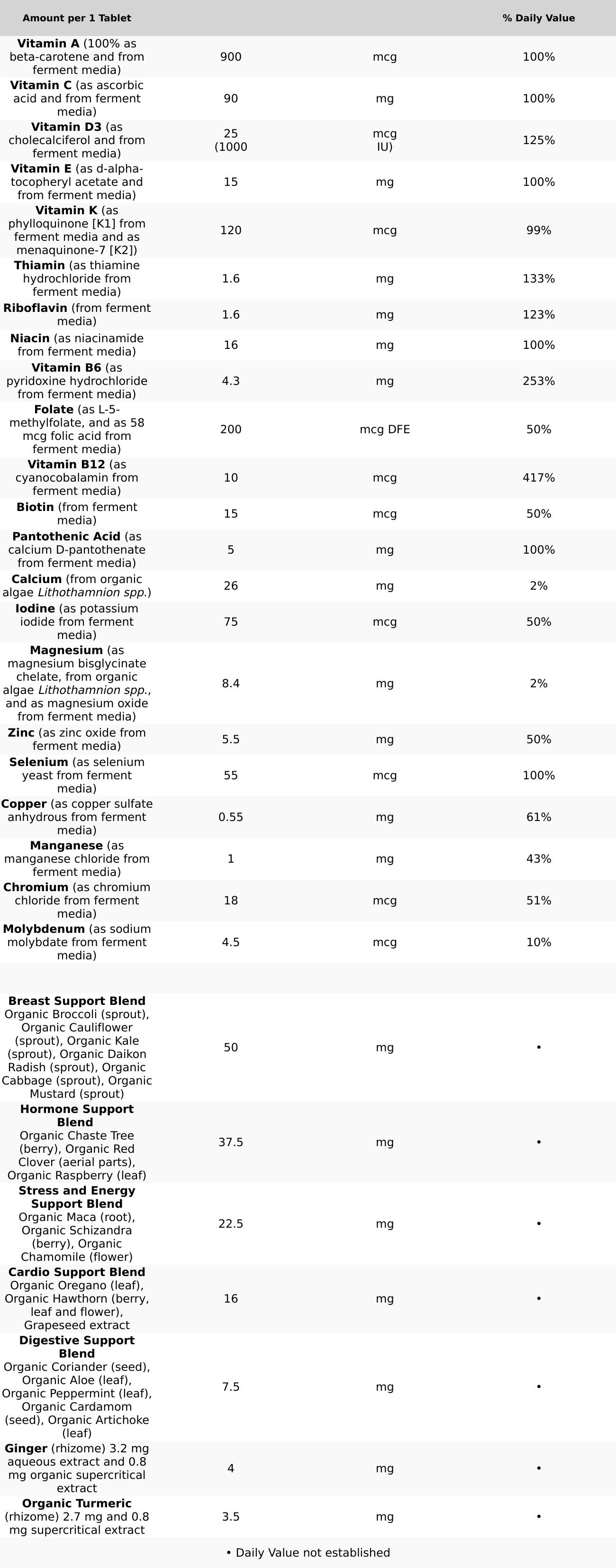 New Chapter Every Woman's One Daily 40+ Multivitamin | Women's Vitamin 40 plus for Energy, Healthy Aging + Immune Support with Fermented Nutrients - 30ct