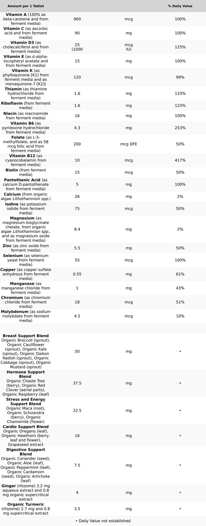New Chapter Every Woman's One Daily 40+ Multivitamin | Women's Vitamin 40 plus for Energy, Healthy Aging + Immune Support with Fermented Nutrients - 30ct