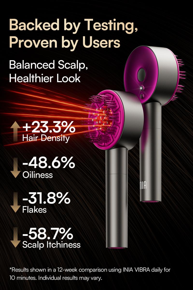 INIA VIBRA 4-in-1 Scalp Therapy Device, Red Light, Microcurrent, Massage, Serum Infusion, Scalp Massager Beauty Device, Waterproof & Wet/Dry Use, Perfect Holiday Gift