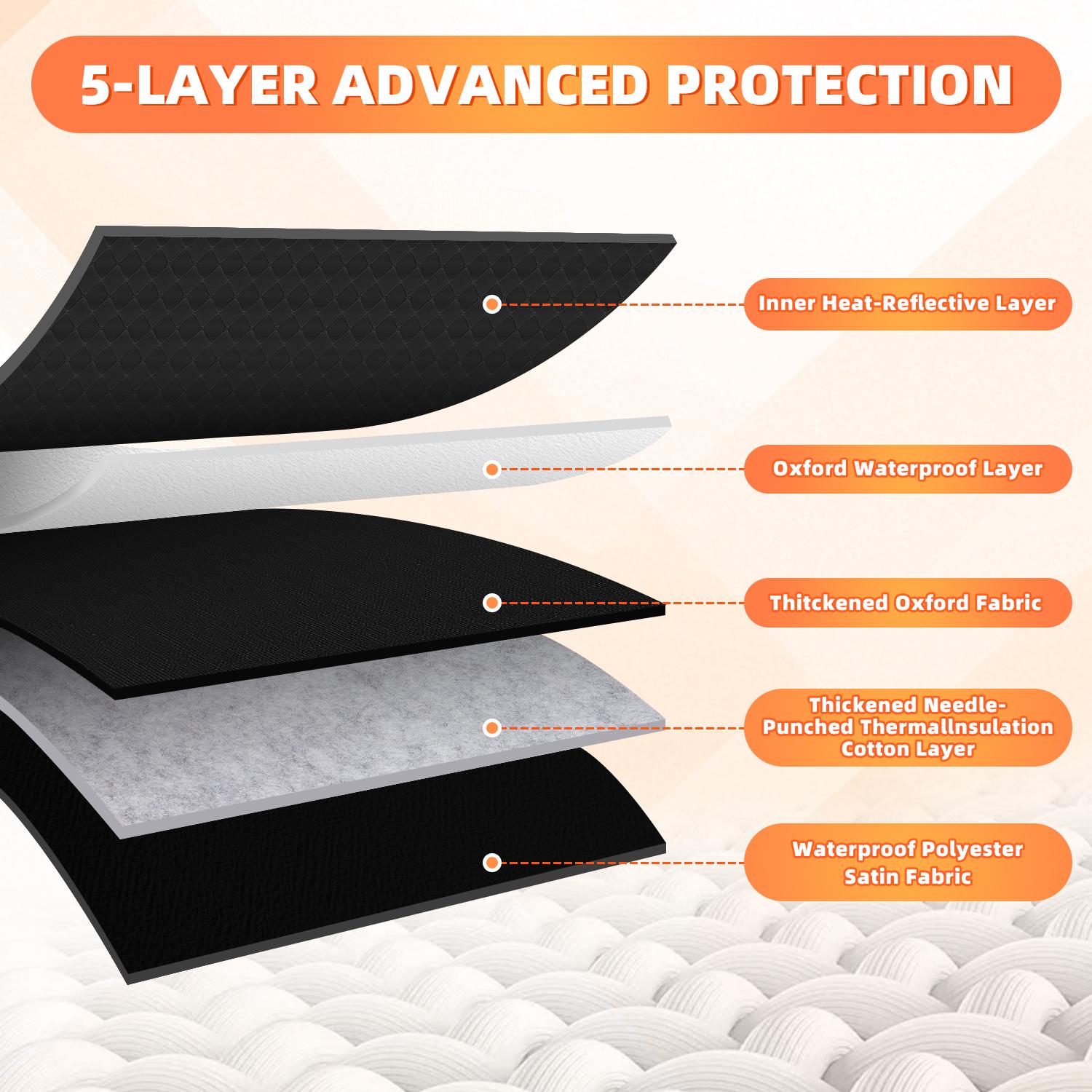 Portable Mobile Home Sauna 10-Min Quick Heat 9 Steam Modes 5-Layer Insulation Single Double Use for Personal Relaxation Post-Workout Recovery