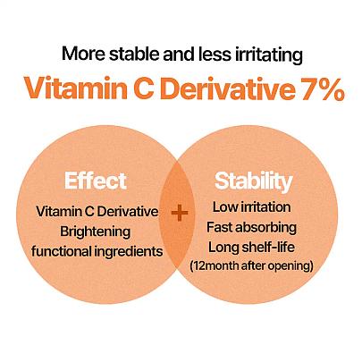 [Heimish RX] Multi Vitamin Glow Serum 35ml Brightening & Hydrating | Vitamin C + B3, B5, B9 | Lightweight & Fast-Absorbing