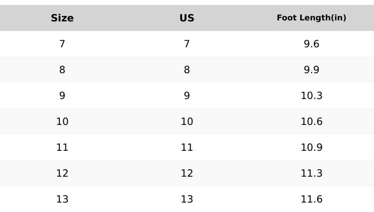 Men's Moccasin Slippers - Warm Memory Foam House Shoes, Comfy Walking Slide for Men & Boy, Cozy Comfort Home Flipflop Slippers for Casual Wear