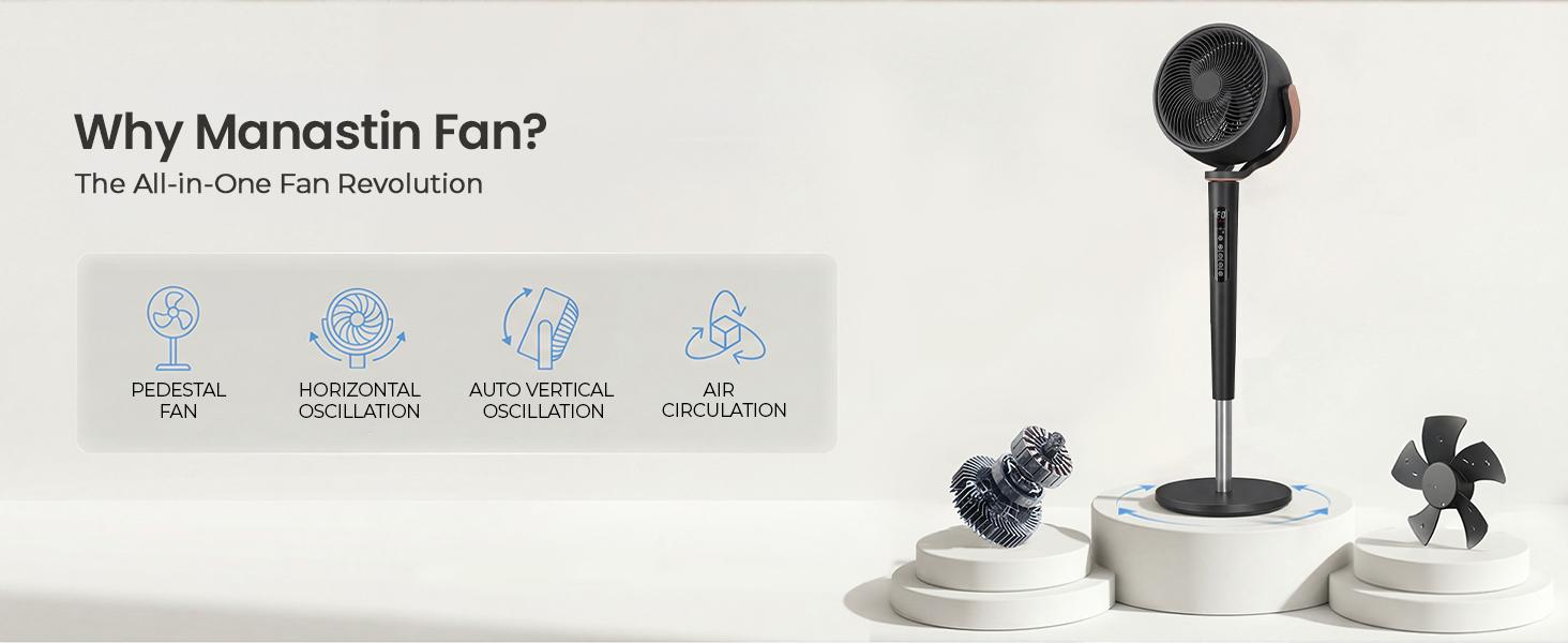 MANASTIN circulator Fan for Bedroom, 20dB Oscillating Standing Fan with 12H Timer, 16 Speeds,4 Modes, 120° Oscillating,with Remote Control MANASTIN circulator Fan for Bedroom, 20dB Oscillating Standing Fan with 12H Timer, 16 Speeds,4 Modes, 120° Oscillating,with Remote Control