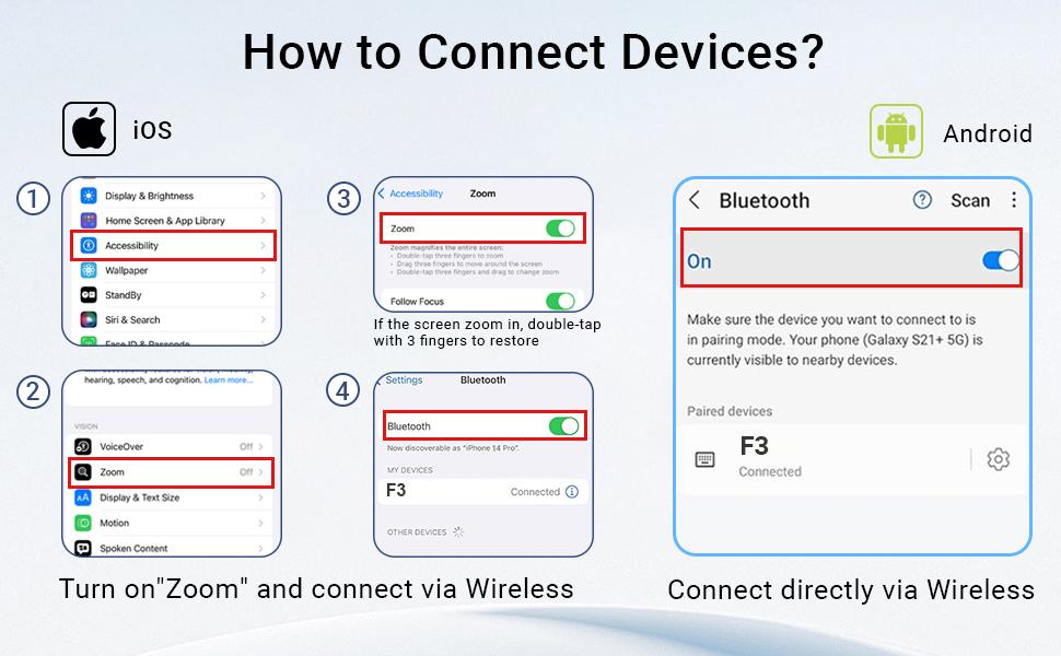 Scrolling Ring Remote, Wireless Fingertip Clicker for TikTok YouTube Instagram Shorts, Page Turner for Kindle App, Landscape & Portrait Control, Compatible with iPhone iPad Android Phone & Tablet