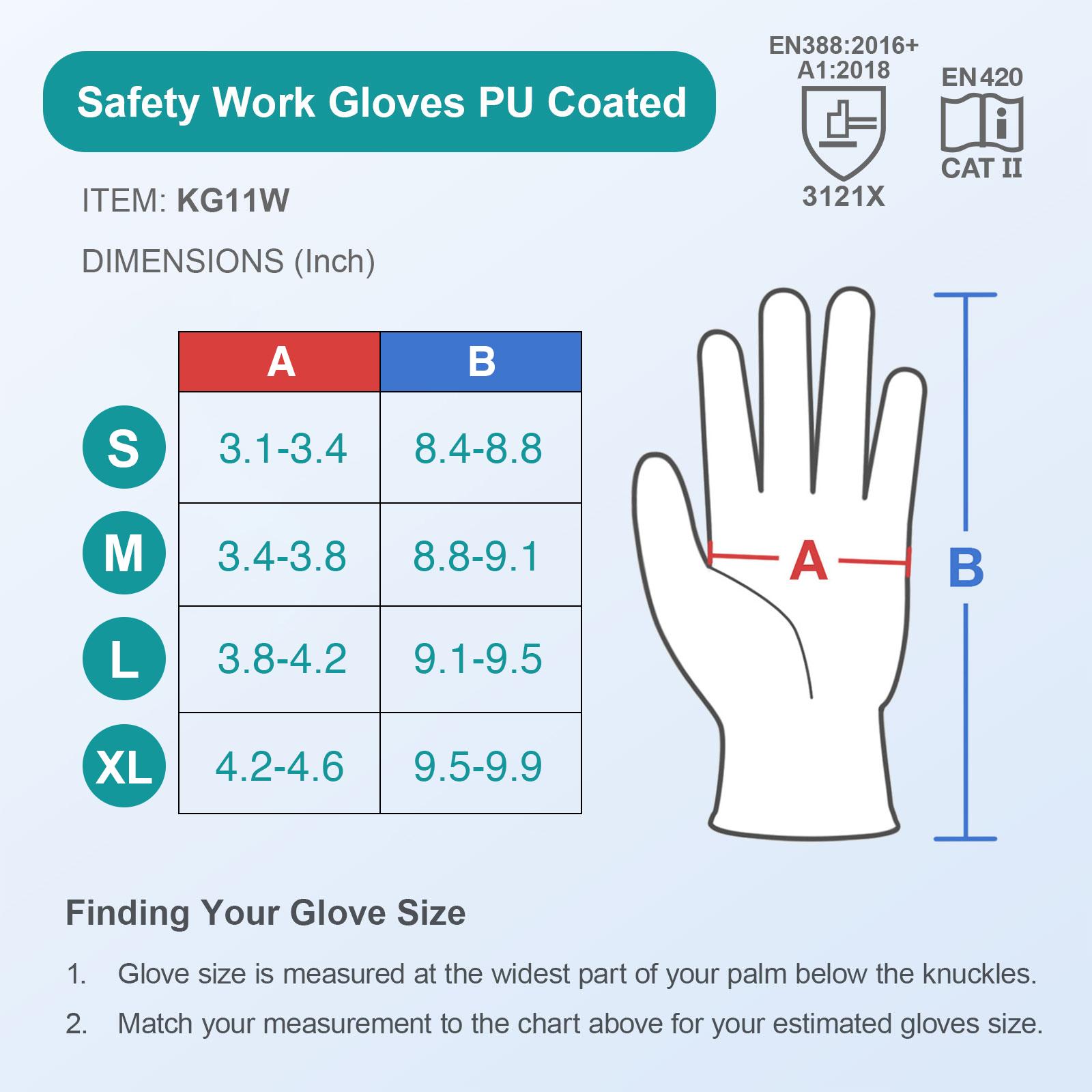 CARNALITO x KAYGO Thermal Winter PU Coated Work Gloves — Born from pride and built for roofers, builders, mechanics, and warehouse heroes. Stay warm, strong, and united through construction, roofing, loading, and all tough winter jobs