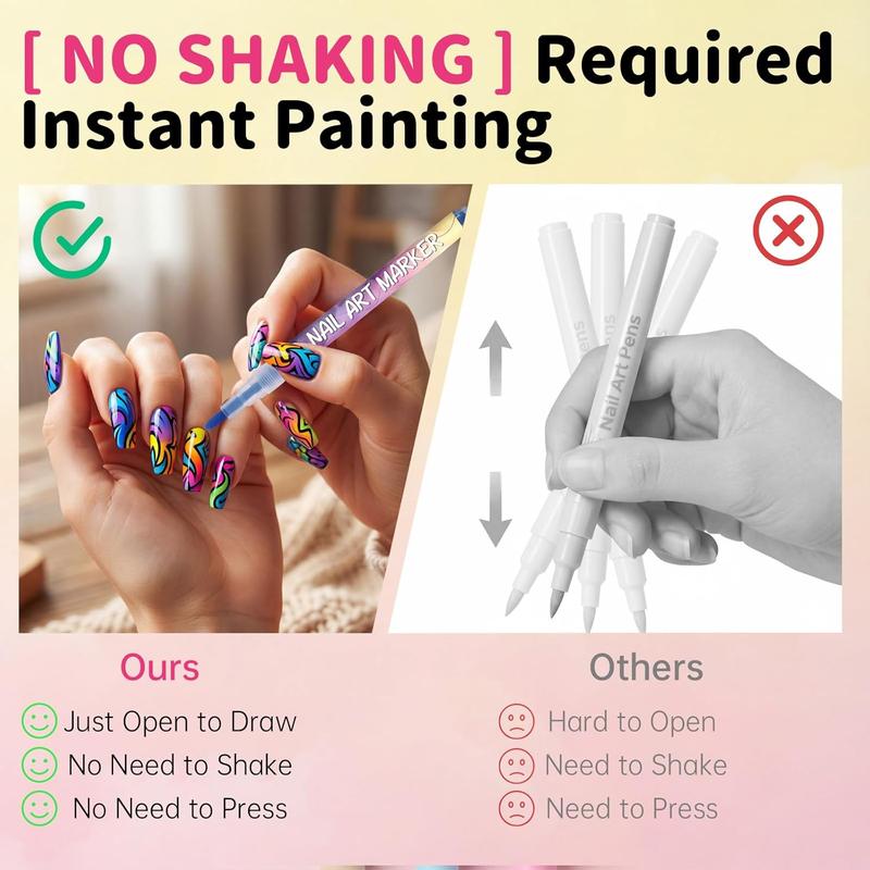 Quick-Dry & Gentle Nail Art Pens - 12 Color Set with 0.7mm Fine Tip, No Shake Formula for Smooth Lines & 3D Art, Smudge-Proof & Easy to Use for Beginners