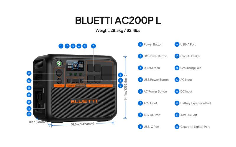 BLUETTI AC200PL Portable Power Station 2304Wh Solar Generator Expandable to 8448Wh 4 2400W AC Outlets 3600W Power Lifting 30A TT30 Output LiFePO4 Battery Backup for RV Camping Home Use