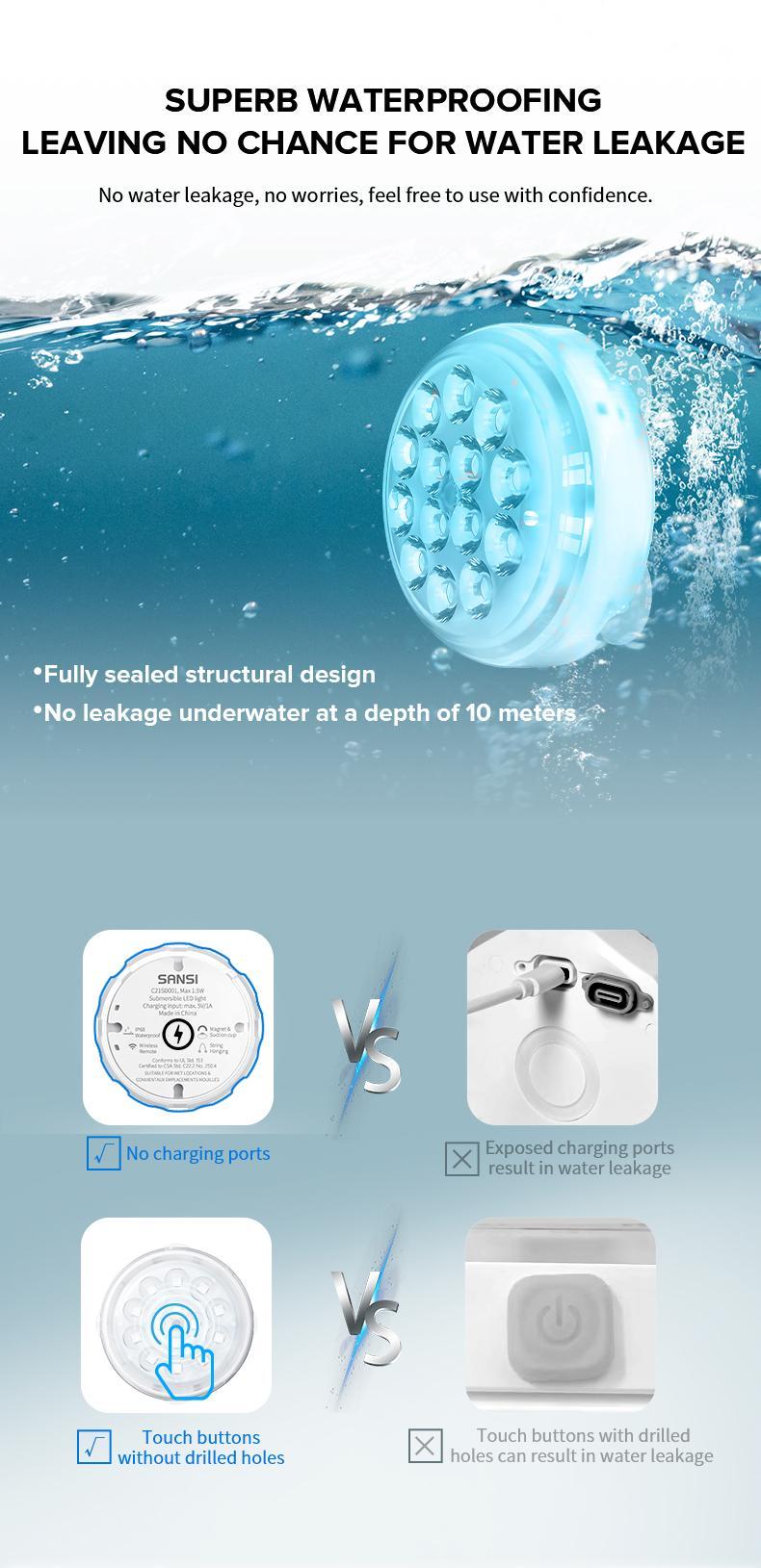 SANSI RGB Pool Lights with RF Remote & Timer – Waterproof, Battery Operated, Flash/Fade/Smooth Modes, Magnetic & Suction Installation – Portable for Showers, Pools, Outdoors – Perfect for Garden | Back to School