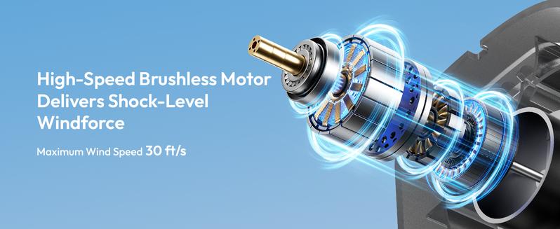 Aecooly Waist Fan Portable Hands Free Cooling Fan for Outdoor, Worksite & Summer Heat | Strong Airflow, Long Battery Life, Compact & Rechargeable,Summervibes