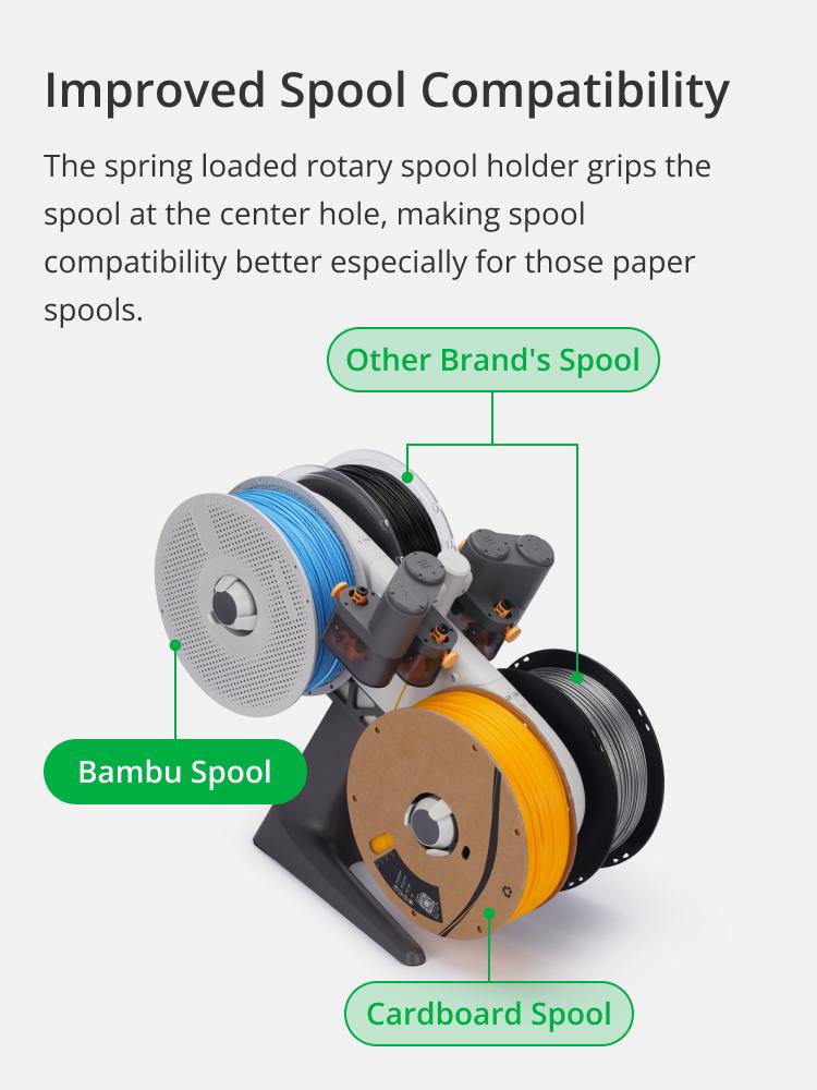 Bambu Lab AMS lite-Automatic Material System, Multi-Color/Multi-Material Capability, Auto Filament Backup&Worry-Free Printing, RFID Filament Sync, Compatible with Bambu Lab A1 Series 3D Printer