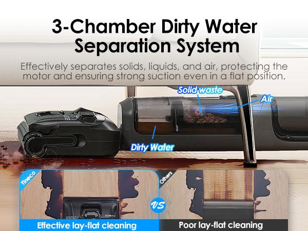 Tineco FLOOR ONE i6 Stretch Wet Dry Vacuum Cleaner,Vacuum & Mop in One Step,20kPa Powerful Suction,180° Lay-flat Design,Anti-Tangle Design,Full-path Self-cleaning&5min Drying with 85℃(185℉) Air,Up to 40* minutes Runtime,Upgraded Pouch Cell Tineco FLOOR ONE i6 Stretch Wet Dry Vacuum Cleaner,Vacuum & Mop in One Step,20kPa Powerful Suction,180° Lay-flat Design,Anti-Tangle Design,Full-path Self-cleaning&5min Drying with 85℃(185℉) Air,Up to 40* minutes Runtime,Upgraded Pouch Cell