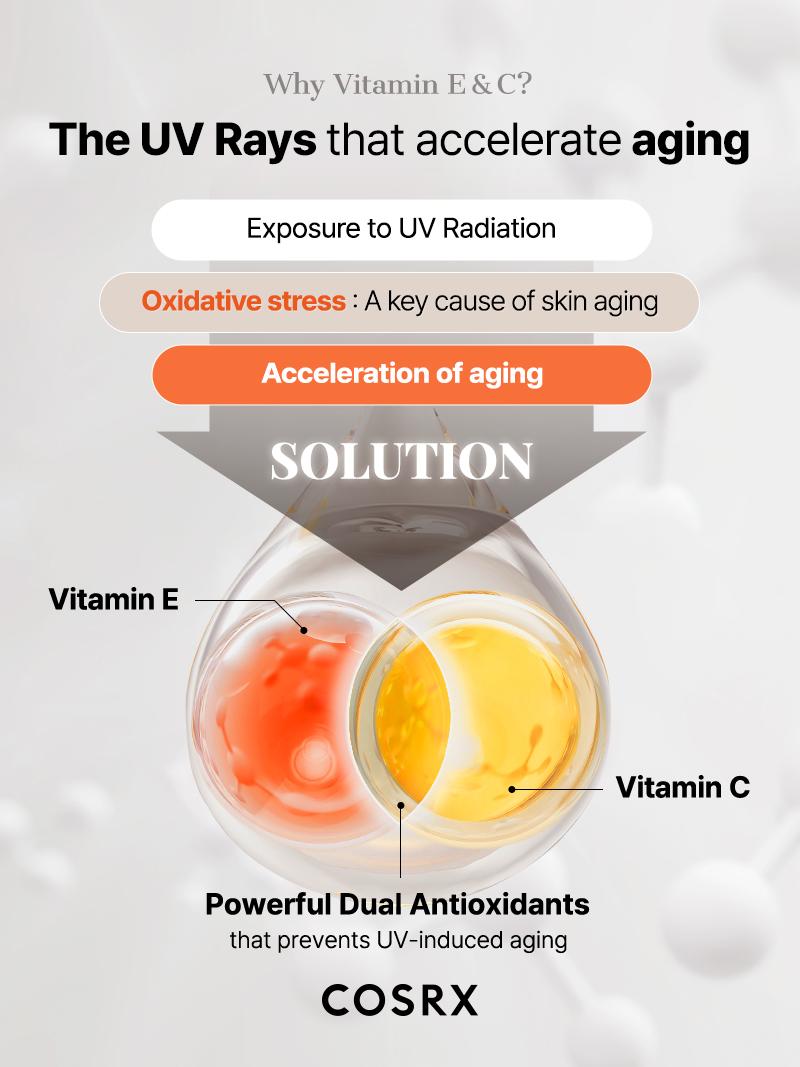 [COSRX OFFICIAL] COSRX AIRY-LIGHT CLEAR SUNSCREEN STICK_(OTC)_19 g