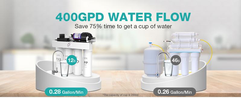 SimPure UV Tankless Reverse Osmosis System T1-400UV&ALK,Under Sink RO Water Filter System 400 GPD,Built-in Pump,With UV & Remineralization
