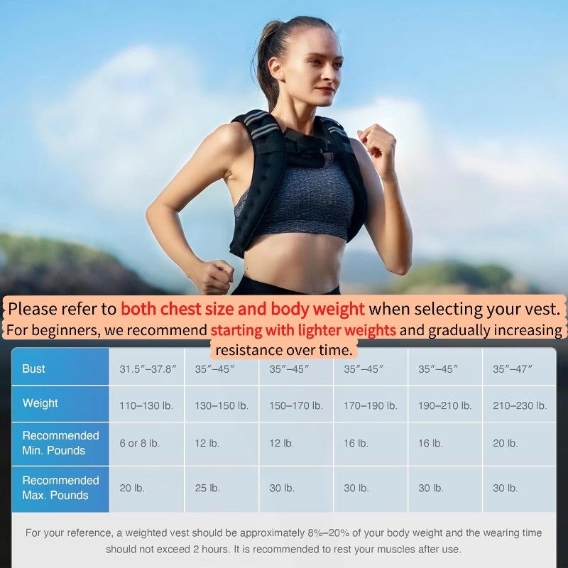 【SpringStatements】ZELUS Weighted Vests,Adjustable 6-30lbs,Weighted Vest Workout with Reflective Stripes&Adjustable Straps,Workout enhancer for Motivational Walking,Running,Rucking,Core&Posture Boost|Fitness Challenge, Outdoorfun SpringStatements