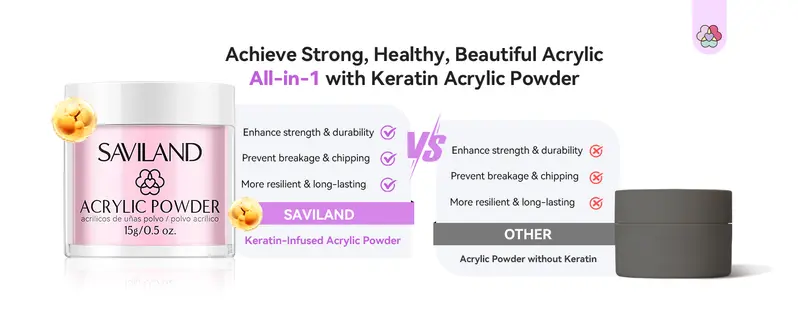 SAVILAND Essentials Acrylic Nail Kit – All-in-1 Set with Lamp EMA Monomer Gel Polish Nail Drill Cuticle Remover for Home DIY Starters