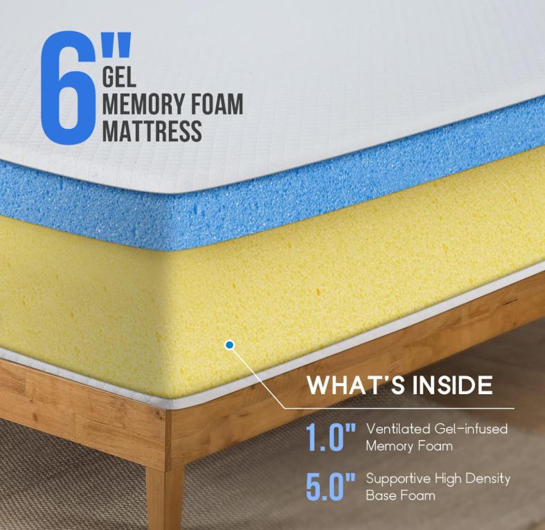 BestOffice 5/6/8/10/12/14 Inch Memory Foam Mattress Medium-Firm Mattress for Pressure Relief & Cooler Sleep Gel Memory Foam Mattress Bed in a Box CertiPUR-US Twin/Full/Queen/King Mattress for Soundly Sleep