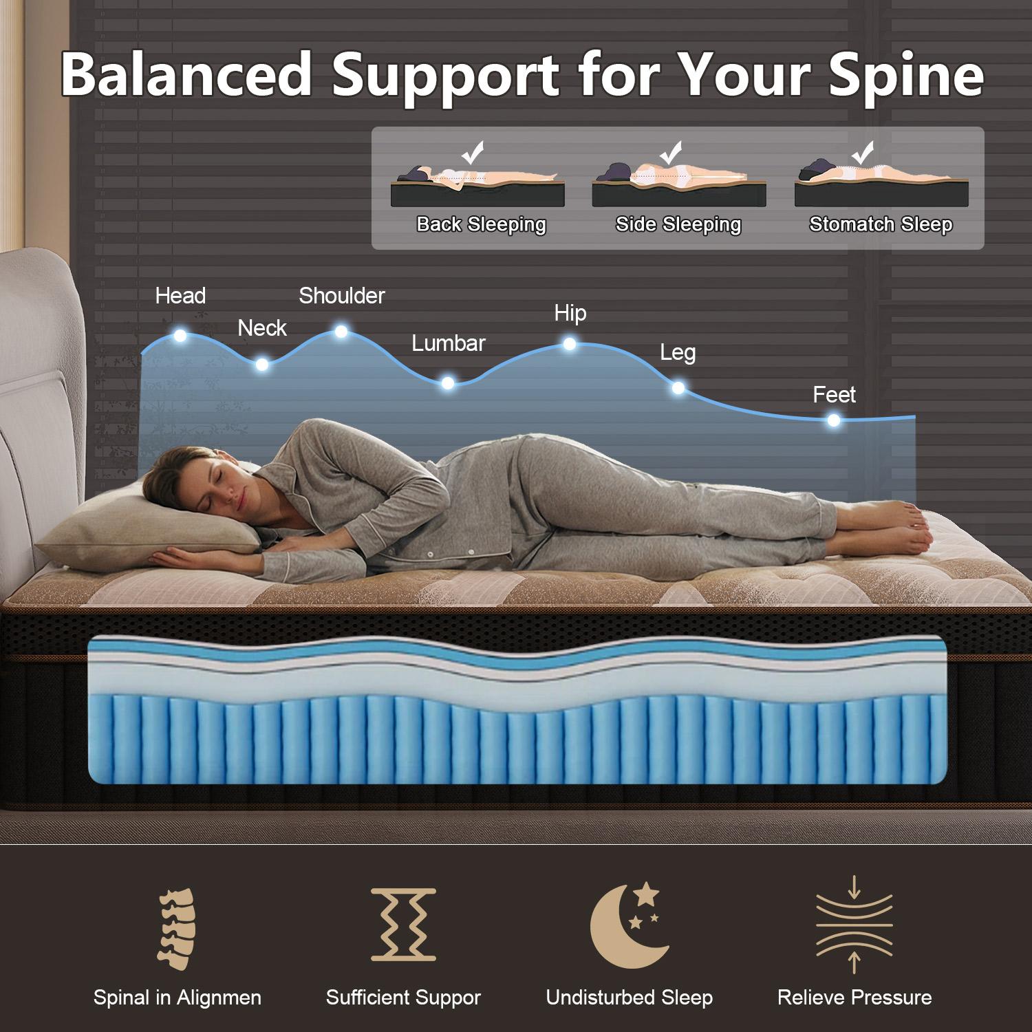 12"14" Twin Full Queen King Size Mattress in a Box Hybrid Spring Memory Foam, Medium Firm Ergonomic Mattress