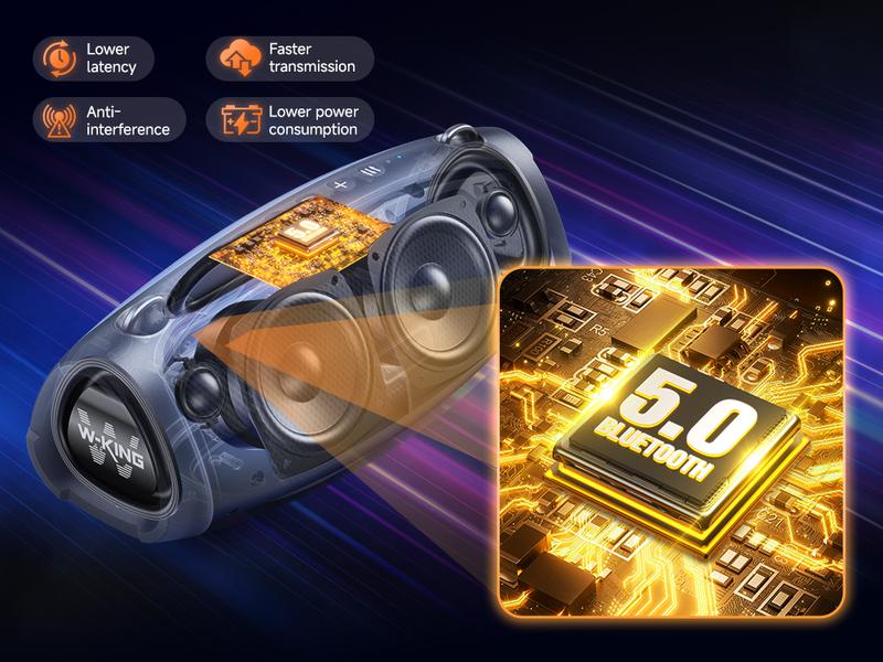 W-KING Portable Speakers Bluetooth Wireless 120W MAX IPX6 Waterproof 3 Passive Radiators Deep Bass DSP 42H PowerBank EQ Party Outdoor Speaker Audio Stereo Bluetooth 5.0 100ft Range