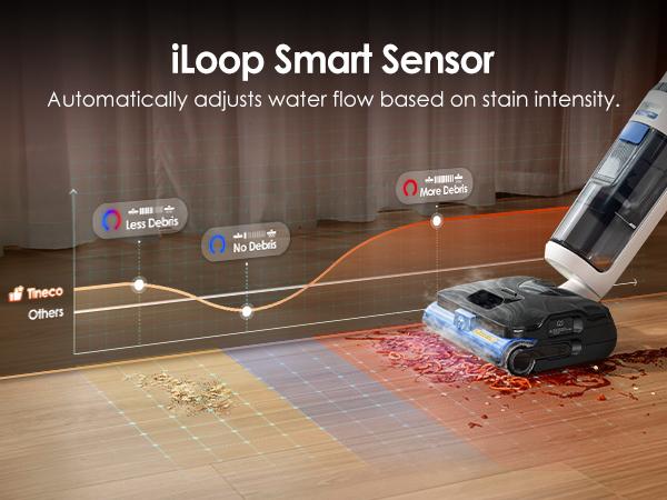 Tineco FLOOR ONE S6 Stretch Steam Corded Wet Dry Vacuum Steam Mop All-in-One, Tineco BoostSteam, 320℉ High-temp Steam Cleaning, 180° Lay-Flat, Anti-Tangle Design, FlashDry Self-cleaning