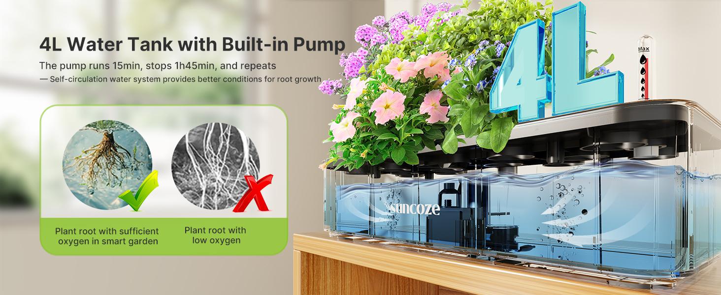 【Deal For You Days】SUNCOZE Hydroponics Growing System Kit 12 Pods, 24W LED Grow Light Indoor Garden, 4L Water Tank with Quiet Pump, Adjustable Height Herb Garden Planter Indoor Kit, Gardening Gifts