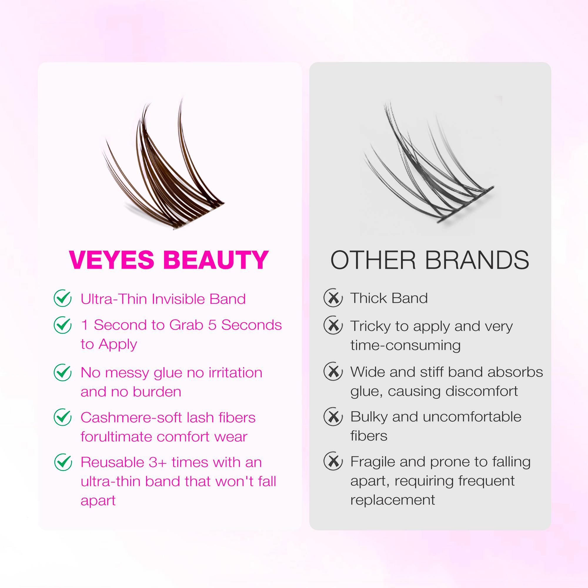 VEYESBEAUTY Brown Manga Lashes Invisible Dramatic Volume Cluster Lashes Individual Lash Extensions Layered Fluffy Eyelashes Lash DIY Makeup- Salon Daily
