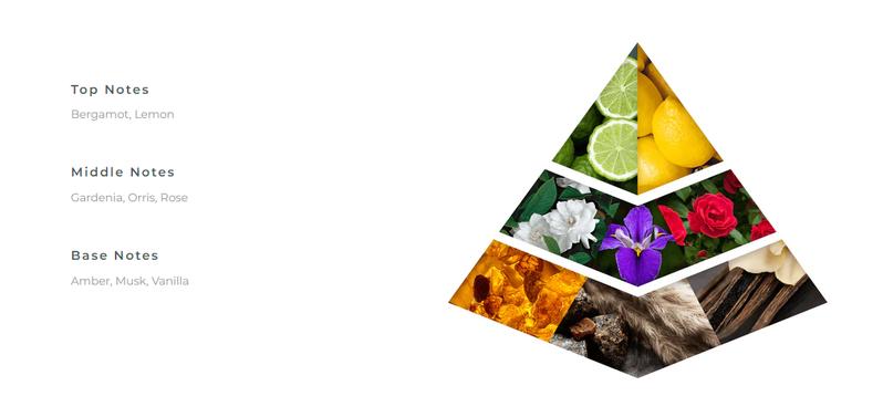 Khadlaj Haneen Gold – Floral Concentrated Perfume Oil, 0.67 oz