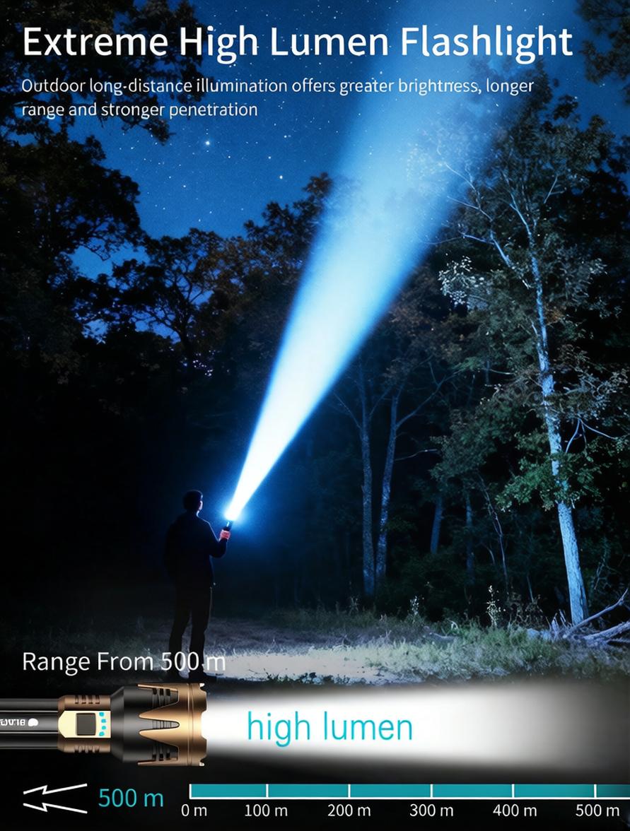 Black Panda Pro High-Brightness Rechargeable Camping Flashlight, Outdoor Searchlight, 5500mAh Battery Capacity, Water resistant , USB Charging, Zoomable Focus
