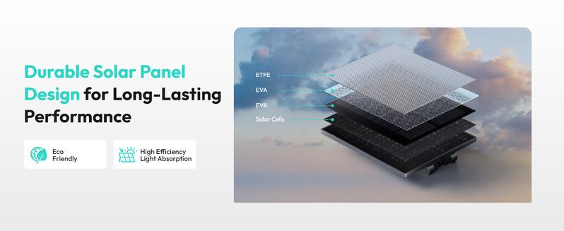 Botslab 2K Doorbell Camera Wireless 180° View 2-Way Audio AI Notifications 5200mAh Battery 2.4Ghz WiFi Secure Storage No Subscriptions Real-Time Communication Botslab 2K Doorbell Camera Wireless 180° View 2-Way Audio AI Notifications 5200mAh Battery 2.4Ghz WiFi Secure Storage No Subscriptions Real-Time Communication