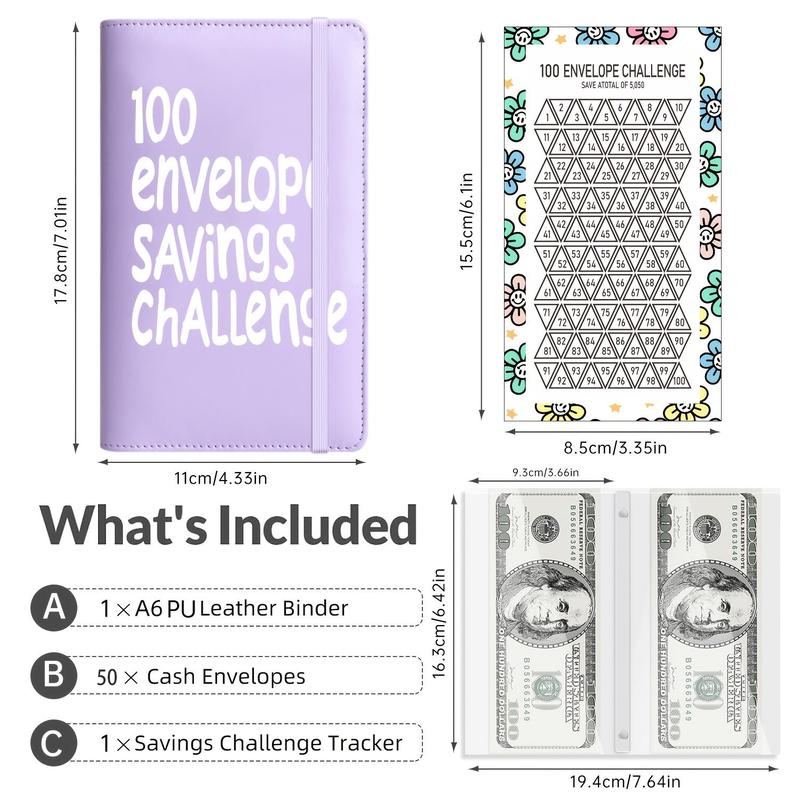 100 Days  Saving Challenge Coin Envelope BudgetStorage Book - Binding Covers With Daily Savings Tracker,Habit-Forming System, And Cash Savings Goal Of $5050Develop A Consistent Savings Habit