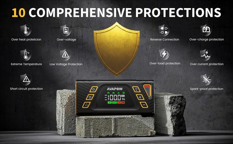 AVAPOW 150PSI 6000A Jump Starter with Air Compressor,Car Battery Jump Starter (for All Gas/10L Diesel),12V Jump Box with LCD Display,Lights,Mother‘s Day,Auto,dealsforyoudays AVAPOW 150PSI 6000A Jump Starter with Air Compressor,Car Battery Jump Starter (for All Gas/10L Diesel),12V Jump Box with LCD Display,Lights,Mother‘s Day,Auto,dealsforyoudays