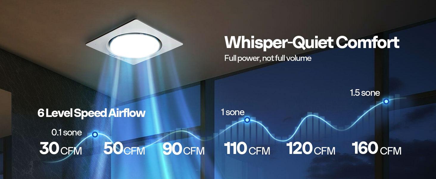 VIVOHOME Autoflow Bathroom Exhaust Fan with Light & Humidity Sensor (30-110-160CFM) - 2700K/4000K/5700K & Energy Efficient EC Motor, Constant Airflow (Install Kit, 4-in Duct)