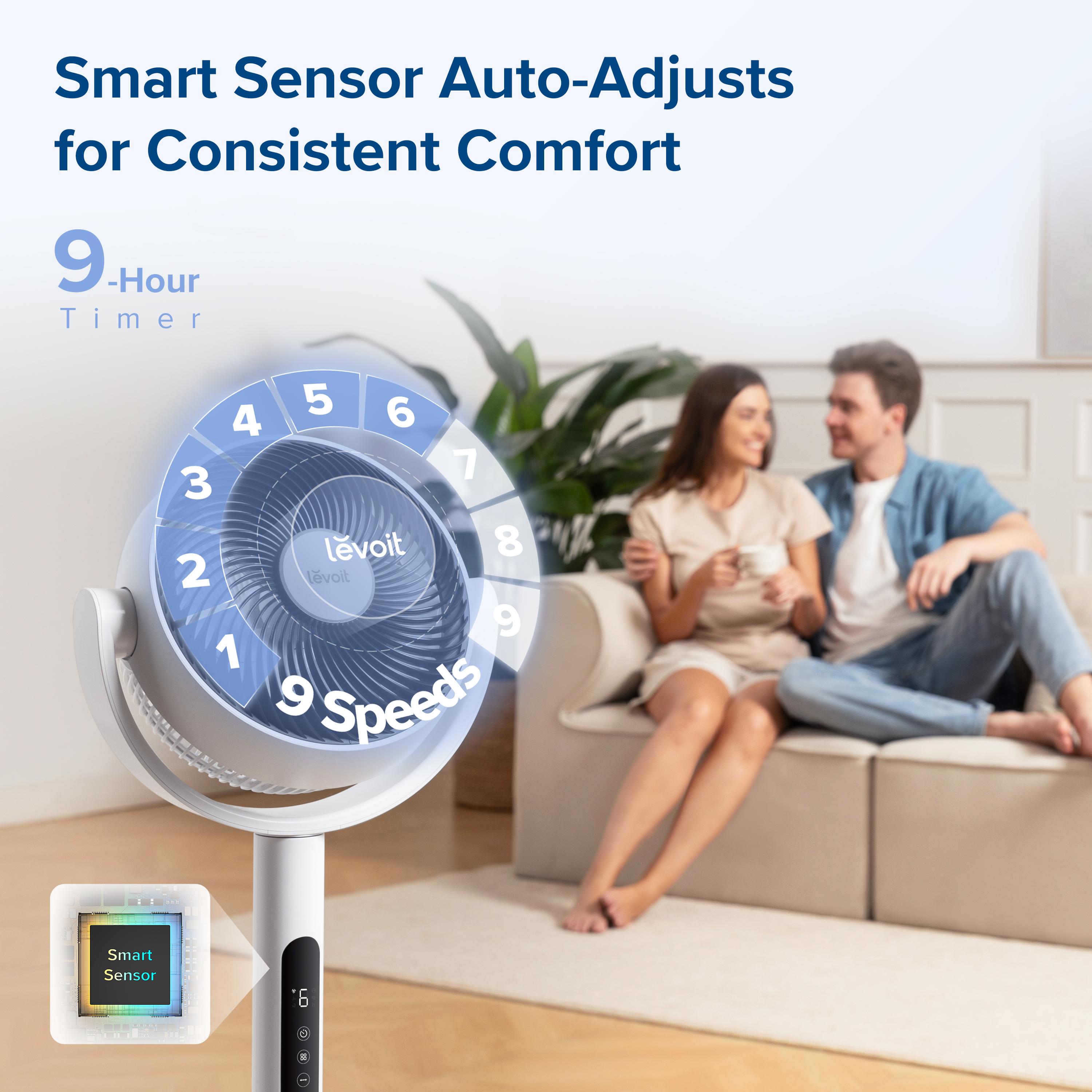 [Live]LEVOIT Corebreeze R432 Standing Oscillating Fan for Home, Circulator with Remote, 82ft, 20dB, DC Motor, 9 Speeds, Sensor, Timer, Pedestal & Tabletop mode