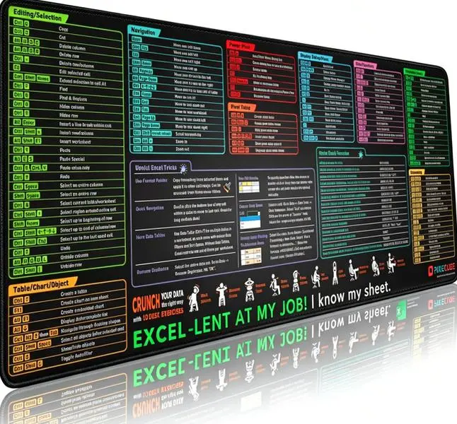 Extended Mouse Pad - XXL 800x300x2mm Soft Fabric Desk Mat for PC/Laptop, Non-Slip Base, Vivid Print with Common Shortcut Keys, Excel Tips, Keyboard Commands, 10 Desktop Practice Illustrations, Office Stationery Accessory for Productivity Work