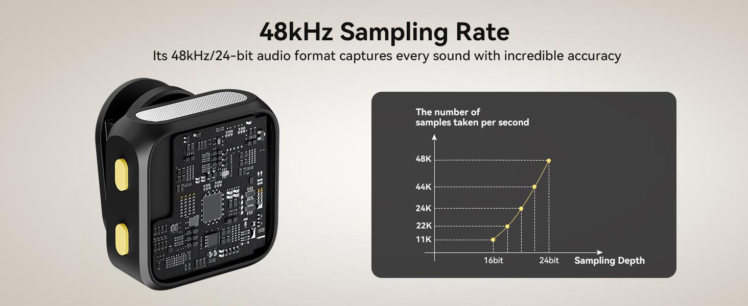 KUKIHO Wireless Lavalier Microphone for iPhone iPad Android With Charging Case Audio Smartphone