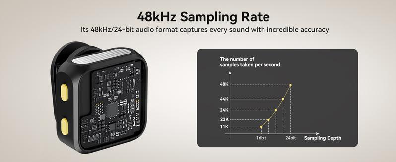 KUKIHO Wireless Lavalier Microphone for iPhone iPad Android With Charging Case Audio Smartphone KUKIHO Wireless Lavalier Microphone for iPhone iPad Android With Charging Case Audio Smartphone