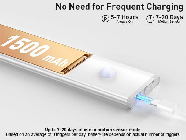 Diomart Aluminum Rechargeable Battery Operated Motion Sensor Lights Indoor Under Cabinet Lighting TYPE C Charging with Cable Wireless Smart Lights for Kitchen Bedroom Stairs White Warm