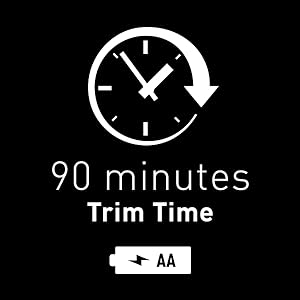 Panasonic ER-GN30 Nose Hair and Ear Hair Trimmer with Dual-Edge Blade Design, Vortex Cleaning System and Comfortable Grip Noise Hair Clipper