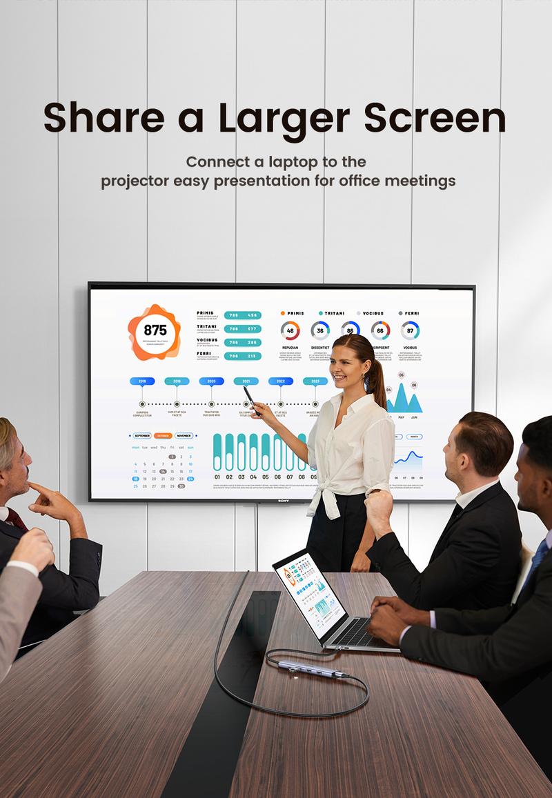 UGREEN USB C Hub 5 in 1 Multiport Adapter Revodok 105 4K HDMI, 100W Power Delivery, 3 USB-A Data Ports, USB C Dongle for MacBook Pro/Air, iPad Pro, iMac, iPhone 16 Pro/Pro Max, XPS, Thinkpad