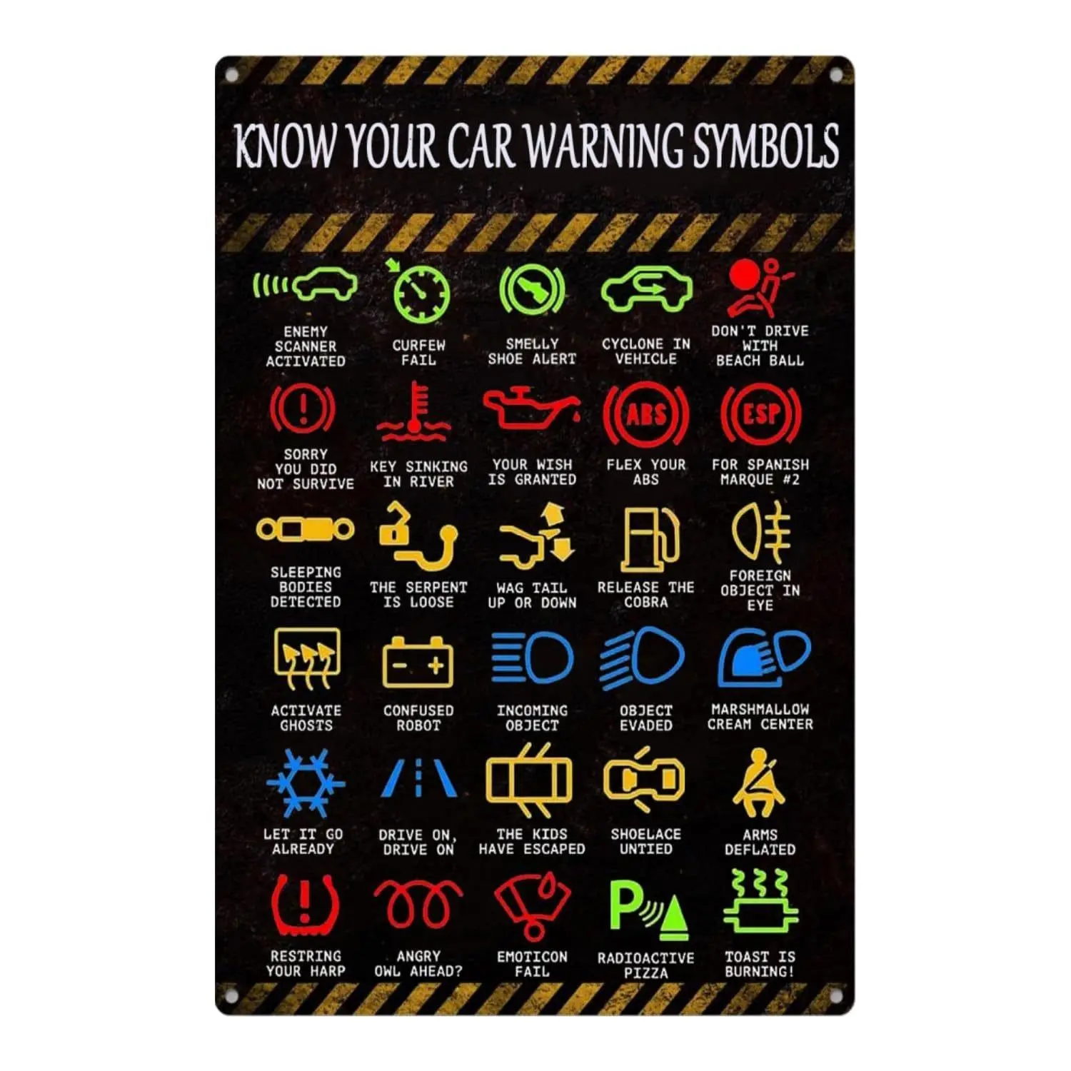 Vintage Funny Car Warning Symbols Tin Sign Humorous Car Logo Interpretation Retro Decor for Garage Man Cave and Auto Shop