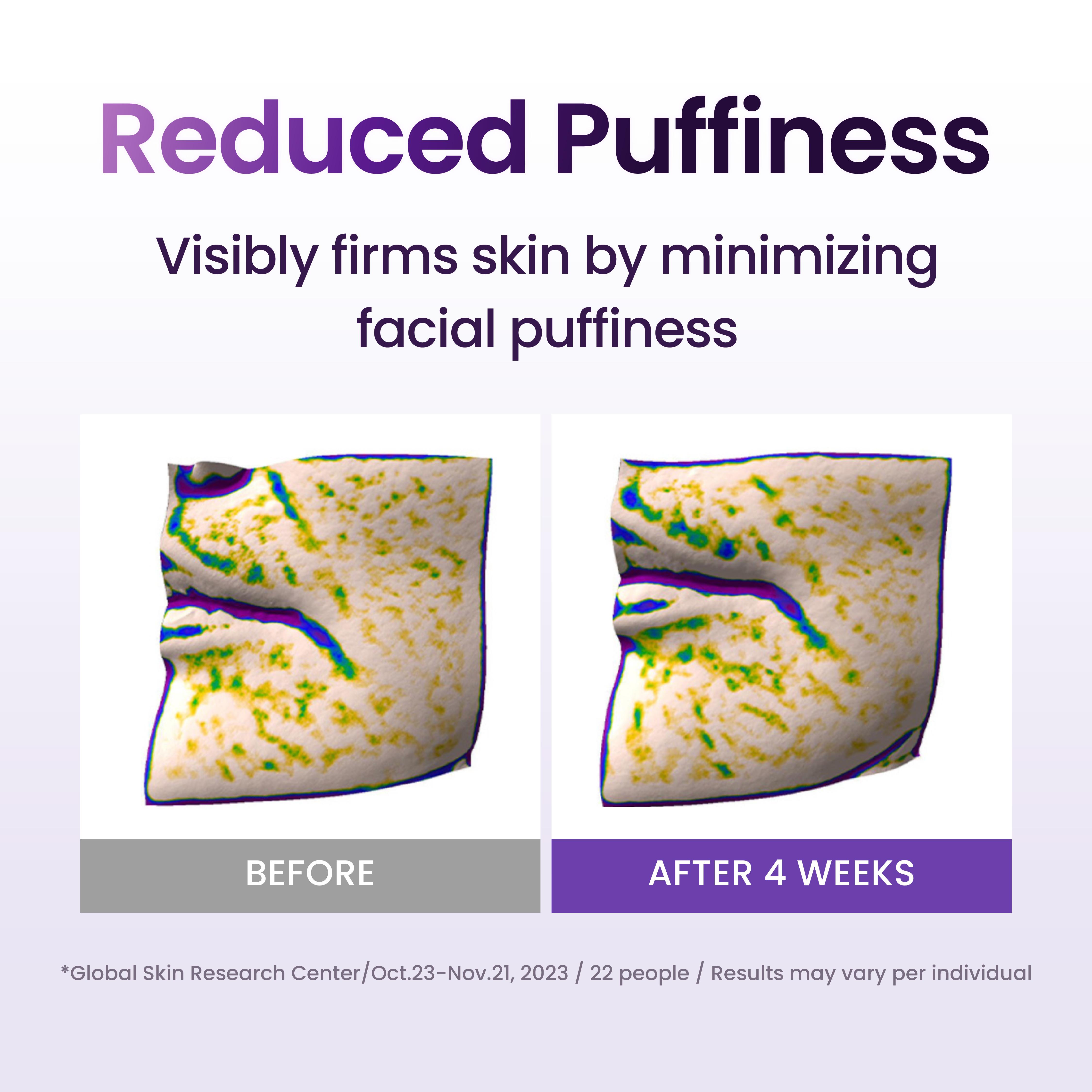 BIOHEAL BOH Probioderm 3D Lifting Skincare Set | Anti-Aging Face Moisturizer Night Cream, Ampoule & Facial Serum Spray | Korean Skin Care Kit for Firming & Hydration | K Beauty Gift Set for Women