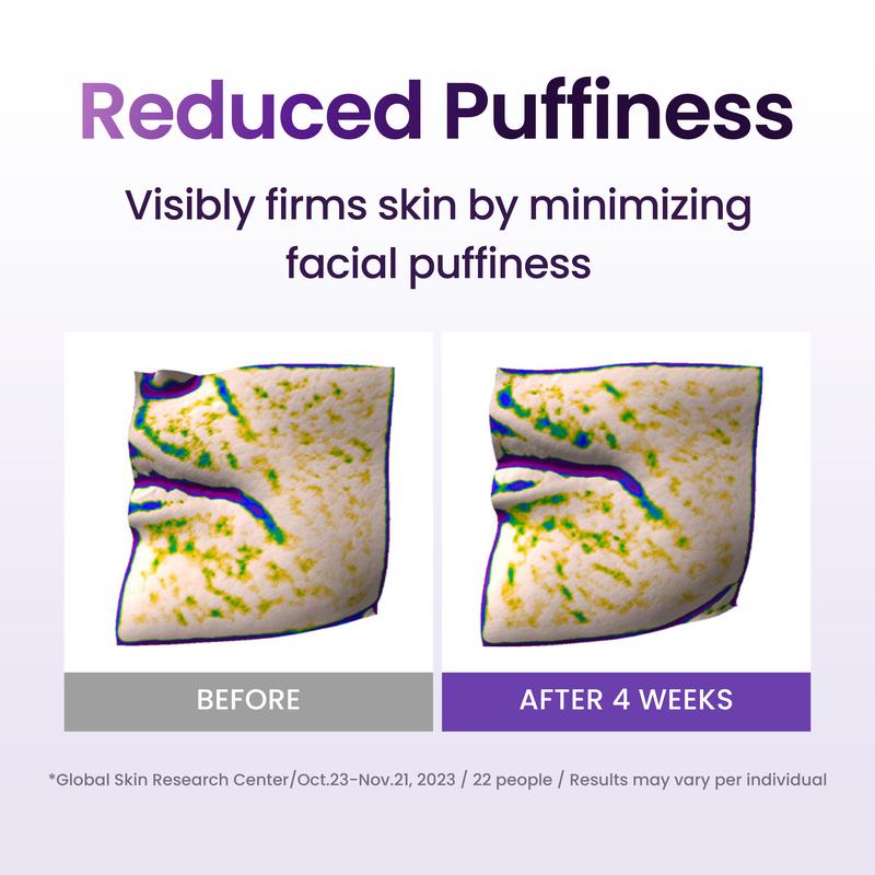 BIOHEAL BOH Probioderm 3D Lifting Skincare Set | Anti-Aging Face Moisturizer Night Cream, Ampoule & Facial Serum Spray | Korean Skin Care Kit for Firming & Hydration | K Beauty Gift Set for Women