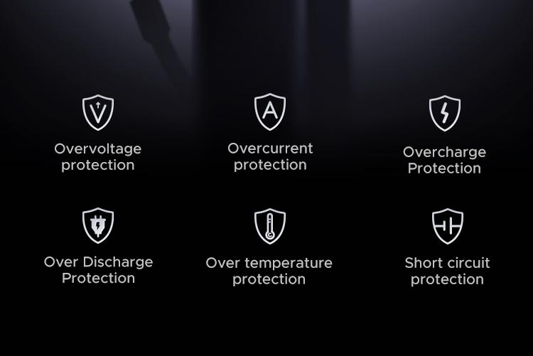 UGREEN Nexode Power Bank 20000mAh 130W Portable Charger Built-in USB C Cable, Pack with TFT Smart Display for MacBook/iPad/iPhone 17 16/Samsung S24 and More ,September Restock，TikTokShopBlackFriday ,TikTokShopJumpstartSale