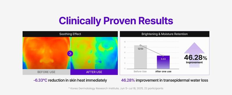 [Centellian24] Expert Madeca Cream Active Renew PDRN 50ml