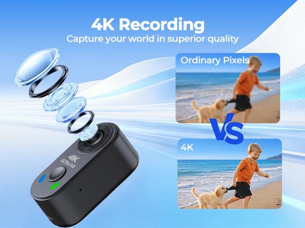 Mini POV 4K Action Camera - Full Product Overview